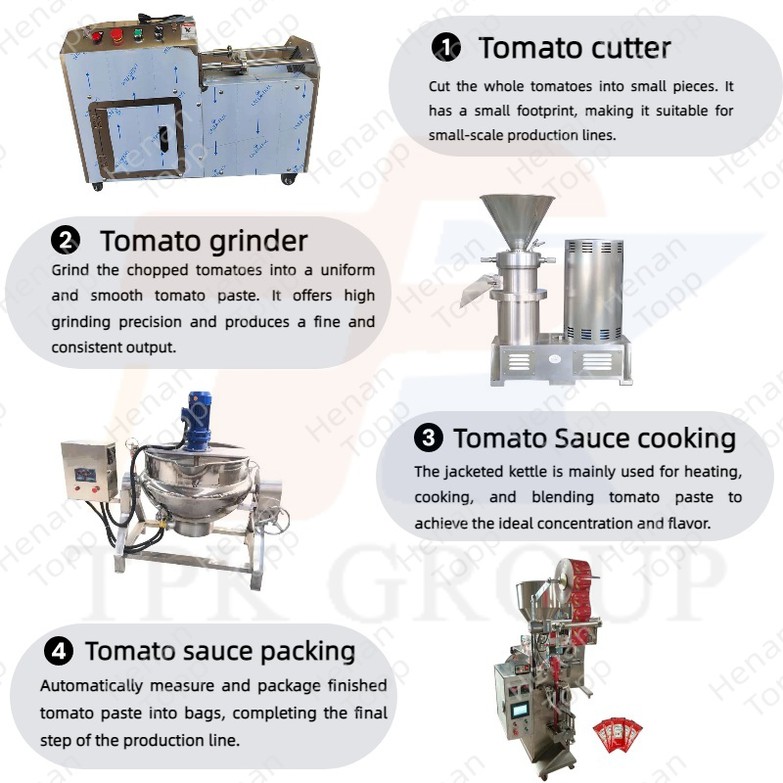 Tomato pasta production line 1 Tomato pasta production line 1